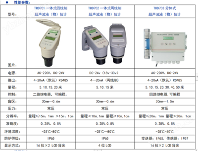 結構性能檢測儀器選型指南,結構性能檢測儀器選型指南 行業新聞 第2張 結構性能檢測儀器選型指南,結構性能檢測儀器選型指南 行業新聞 第2張