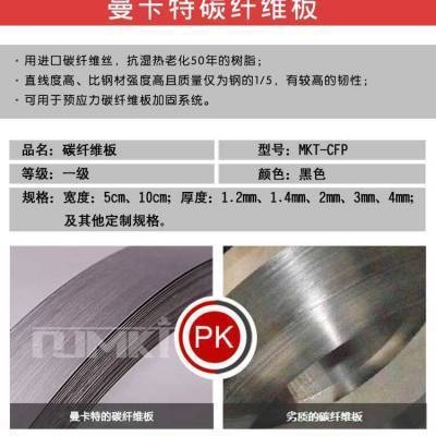 碳纖維板施工成本控制技巧,碳纖維板施工成本控制的關(guān)鍵技巧與實(shí)踐策略 行業(yè)新聞 第2張 碳纖維板施工成本控制技巧,碳纖維板施工成本控制的關(guān)鍵技巧與實(shí)踐策略 行業(yè)新聞 第2張