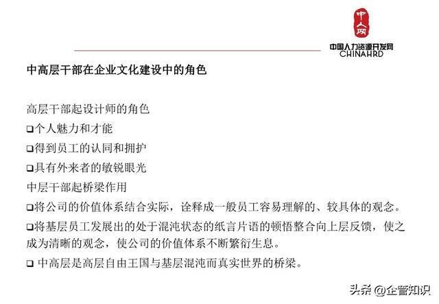 企業文化建設中的領導角色,領導者在企業文化建設中的關鍵作用與策略 行業新聞 第6張 企業文化建設中的領導角色,領導者在企業文化建設中的關鍵作用與策略 行業新聞 第6張