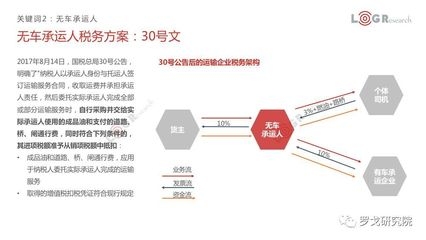 稅收?qǐng)@區(qū)返稅對(duì)企業(yè)影響，稅收?qǐng)@區(qū)返稅政策對(duì)企業(yè)經(jīng)營發(fā)展的影響分析 行業(yè)新聞 第2張