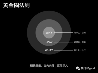 結(jié)構(gòu)設(shè)計(jì)師如何提升專業(yè)能力,結(jié)構(gòu)設(shè)計(jì)師專業(yè)能力提升的10個(gè)有效方法 行業(yè)新聞 第6張 結(jié)構(gòu)設(shè)計(jì)師如何提升專業(yè)能力,結(jié)構(gòu)設(shè)計(jì)師專業(yè)能力提升的10個(gè)有效方法 行業(yè)新聞 第6張