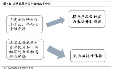 結(jié)構(gòu)設(shè)計(jì)師如何提升專業(yè)能力,結(jié)構(gòu)設(shè)計(jì)師專業(yè)能力提升的10個(gè)有效方法 行業(yè)新聞 第5張 結(jié)構(gòu)設(shè)計(jì)師如何提升專業(yè)能力,結(jié)構(gòu)設(shè)計(jì)師專業(yè)能力提升的10個(gè)有效方法 行業(yè)新聞 第5張