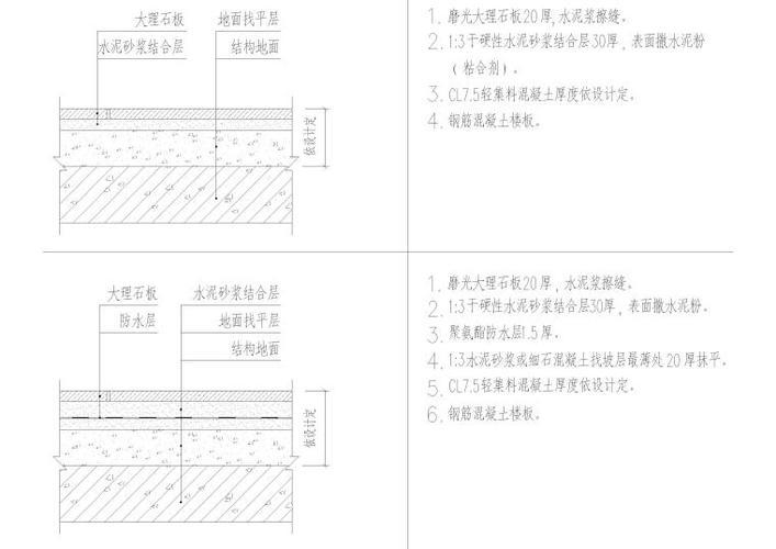 節(jié)點詳圖行業(yè)標準查詢,節(jié)點詳圖行業(yè)標準查詢指南 行業(yè)新聞 第3張 節(jié)點詳圖行業(yè)標準查詢,節(jié)點詳圖行業(yè)標準查詢指南 行業(yè)新聞 第3張