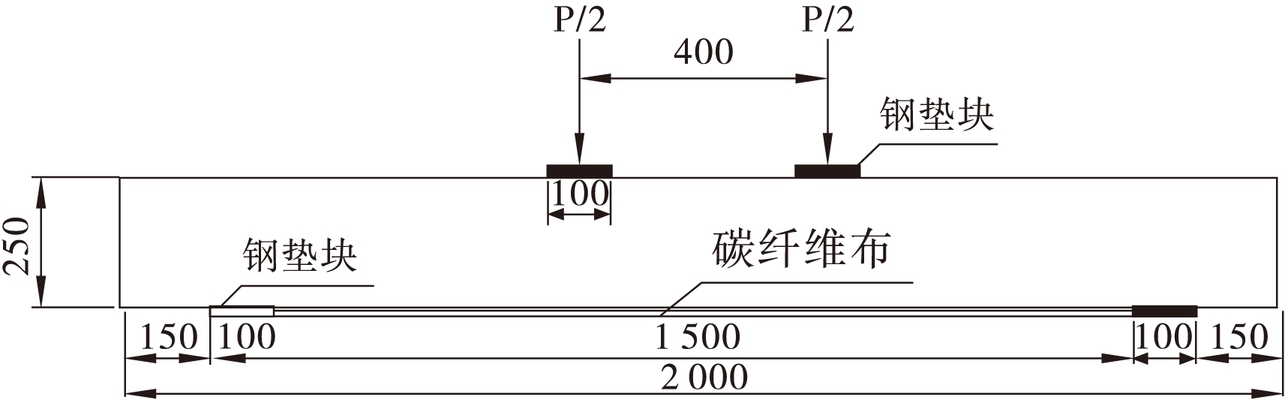 數值模擬法在加固評估中的應用，數值模擬法在加固評估中的應用 行業新聞 第3張