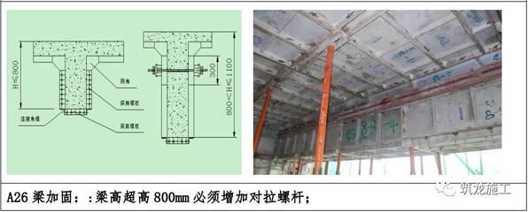 梁加固施工技術要求詳解,梁加固施工關鍵技術要點解析 行業新聞 第2張 梁加固施工技術要求詳解,梁加固施工關鍵技術要點解析 行業新聞 第2張