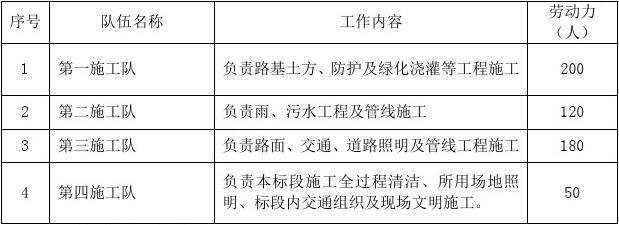 施工原則的具體執行標準,施工原則的具體執行標準與規范要求 行業新聞 第5張 施工原則的具體執行標準,施工原則的具體執行標準與規范要求 行業新聞 第5張