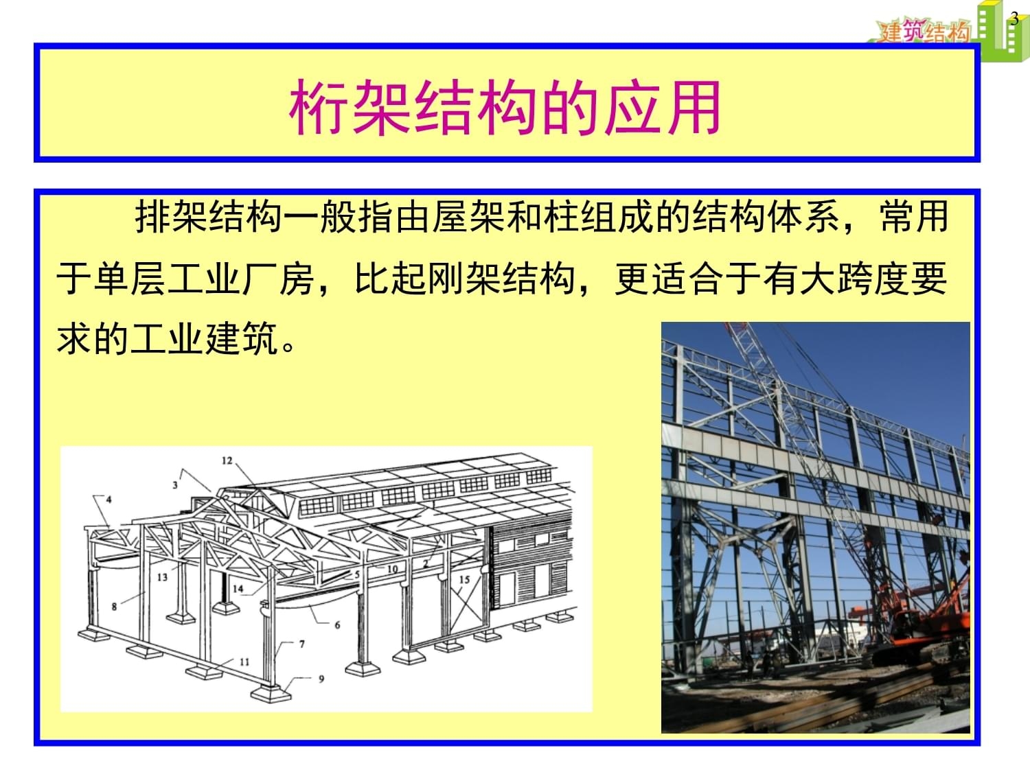 排架結構與剛架結構的成本對比，排架結構與剛架結構的建造成本對比分析 行業新聞 第4張