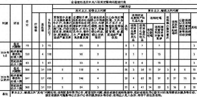 如何評估加固單位收費標準,加固工程收費標準評估指南 行業新聞 第3張 如何評估加固單位收費標準,加固工程收費標準評估指南 行業新聞 第3張