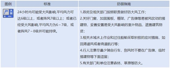 如何評估加固單位收費標準,加固工程收費標準評估指南 行業新聞 第5張 如何評估加固單位收費標準,加固工程收費標準評估指南 行業新聞 第5張