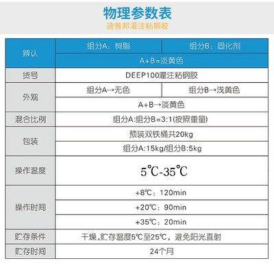 粘鋼膠配比與固化時(shí)間,粘鋼膠配比與固化時(shí)間詳解 行業(yè)新聞 第5張 粘鋼膠配比與固化時(shí)間,粘鋼膠配比與固化時(shí)間詳解 行業(yè)新聞 第5張