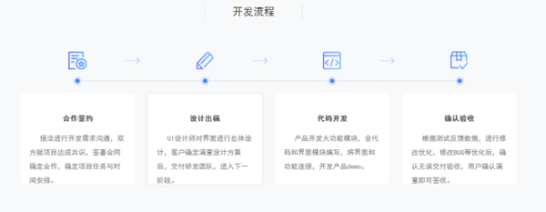 如何結合用戶反饋優化設計,如何利用用戶反饋優化設計流程與體驗 行業新聞 第2張 如何結合用戶反饋優化設計,如何利用用戶反饋優化設計流程與體驗 行業新聞 第2張