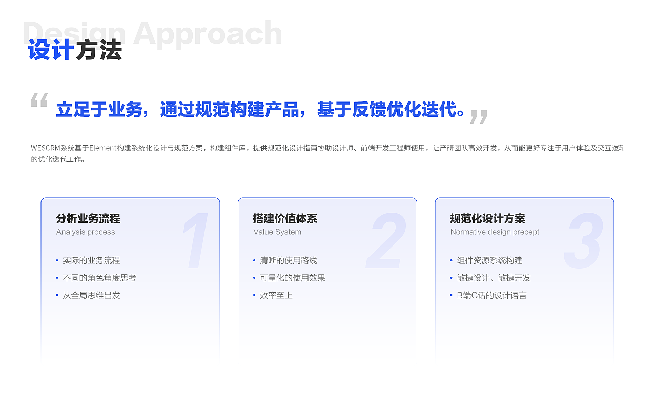 如何結合用戶反饋優化設計,如何利用用戶反饋優化設計流程與體驗 行業新聞 第3張 如何結合用戶反饋優化設計,如何利用用戶反饋優化設計流程與體驗 行業新聞 第3張