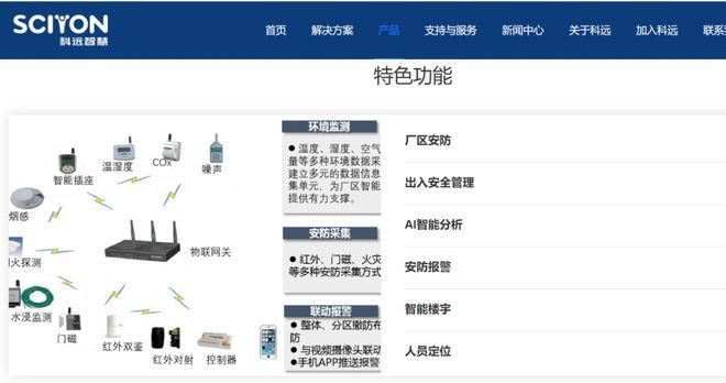 施工安全管理軟件推薦，2023年最佳施工安全管理軟件推薦，提升工地安全效率的必備工具 行業(yè)新聞 第2張