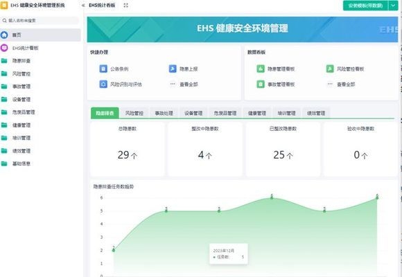 施工安全管理軟件推薦，2023年最佳施工安全管理軟件推薦，提升工地安全效率的必備工具 行業(yè)新聞 第3張