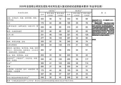 建筑企業(yè)稅務(wù)審計(jì)常見問(wèn)題,建筑企業(yè)稅務(wù)審計(jì)中的10大常見問(wèn)題及應(yīng)對(duì)策略 行業(yè)新聞 第4張 建筑企業(yè)稅務(wù)審計(jì)常見問(wèn)題,建筑企業(yè)稅務(wù)審計(jì)中的10大常見問(wèn)題及應(yīng)對(duì)策略 行業(yè)新聞 第4張