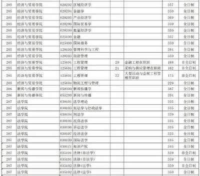 建筑企業(yè)稅務(wù)審計(jì)常見問(wèn)題,建筑企業(yè)稅務(wù)審計(jì)中的10大常見問(wèn)題及應(yīng)對(duì)策略 行業(yè)新聞 第5張 建筑企業(yè)稅務(wù)審計(jì)常見問(wèn)題,建筑企業(yè)稅務(wù)審計(jì)中的10大常見問(wèn)題及應(yīng)對(duì)策略 行業(yè)新聞 第5張