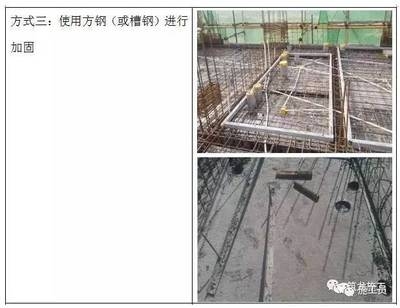 建筑加固施工質量控制方法,建筑加固施工質量控制的關鍵方法與實踐 行業新聞 第6張 建筑加固施工質量控制方法,建筑加固施工質量控制的關鍵方法與實踐 行業新聞 第6張