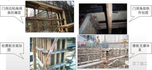 建筑加固施工質量控制方法,建筑加固施工質量控制的關鍵方法與實踐 行業新聞 第5張 建筑加固施工質量控制方法,建筑加固施工質量控制的關鍵方法與實踐 行業新聞 第5張