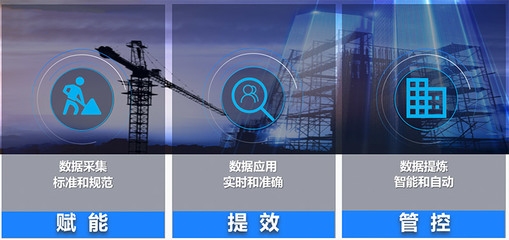 施工進度監控中的人工智能應用,人工智能在施工進度監控中的應用與優化 行業新聞 第6張 施工進度監控中的人工智能應用,人工智能在施工進度監控中的應用與優化 行業新聞 第6張