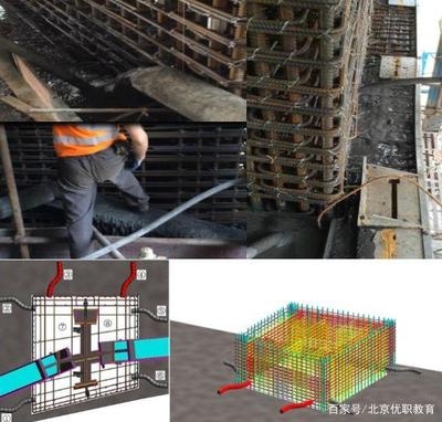 施工現場BIM技術應用案例,某項目施工現場BIM技術應用實踐與成效分析 行業新聞 第4張 施工現場BIM技術應用案例,某項目施工現場BIM技術應用實踐與成效分析 行業新聞 第4張