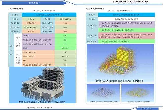 施工現場BIM技術應用案例,某項目施工現場BIM技術應用實踐與成效分析 行業新聞 第6張 施工現場BIM技術應用案例,某項目施工現場BIM技術應用實踐與成效分析 行業新聞 第6張
