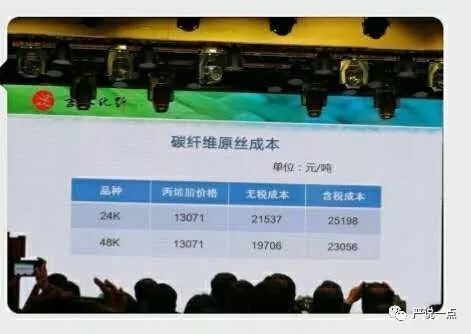 碳纖維材料成本下降的可能性,碳纖維材料成本下降的潛力與路徑分析 行業(yè)新聞 第2張 碳纖維材料成本下降的可能性,碳纖維材料成本下降的潛力與路徑分析 行業(yè)新聞 第2張