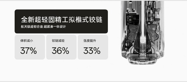 碳纖維材料成本下降的可能性,碳纖維材料成本下降的潛力與路徑分析 行業(yè)新聞 第6張 碳纖維材料成本下降的可能性,碳纖維材料成本下降的潛力與路徑分析 行業(yè)新聞 第6張