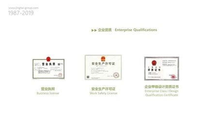 設計院資質提升成功秘訣,設計院資質提升的5大核心策略與實戰經驗 行業新聞 第3張 設計院資質提升成功秘訣,設計院資質提升的5大核心策略與實戰經驗 行業新聞 第3張