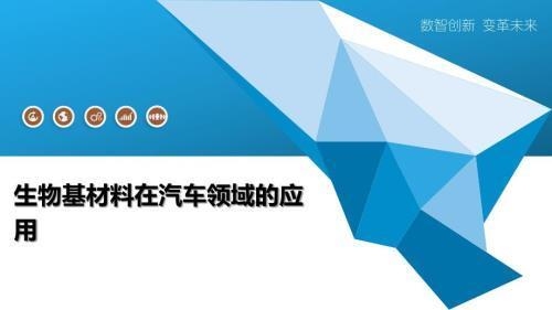 生物基材料在其他行業應用，生物基材料在多行業領域的創新應用與發展前景 行業新聞 第3張