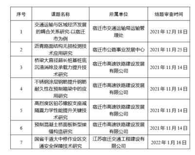 粘鋼加固無(wú)損檢測(cè)技術(shù)應(yīng)用,粘鋼加固無(wú)損檢測(cè)技術(shù)的應(yīng)用研究與實(shí)踐 行業(yè)新聞 第3張 粘鋼加固無(wú)損檢測(cè)技術(shù)應(yīng)用,粘鋼加固無(wú)損檢測(cè)技術(shù)的應(yīng)用研究與實(shí)踐 行業(yè)新聞 第3張