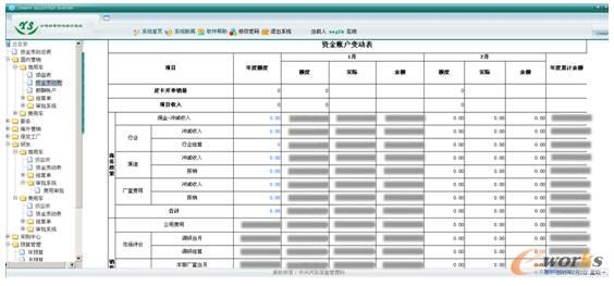 設計變更對預算影響分析,設計變更對預算的影響分析與控制策略 行業新聞 第5張 設計變更對預算影響分析,設計變更對預算的影響分析與控制策略 行業新聞 第5張
