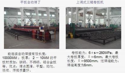 卷板機適用鋼板厚度范圍,卷板機適用鋼板厚度范圍詳解 行業(yè)新聞 第4張 卷板機適用鋼板厚度范圍,卷板機適用鋼板厚度范圍詳解 行業(yè)新聞 第4張