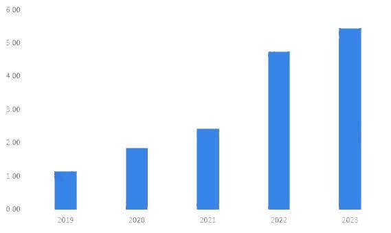 碳纖維板老化表現特征,碳纖維板老化表現特征及其影響分析,碳纖維板老化表現特征及其影響分析 行業新聞 第2張 碳纖維板老化表現特征,碳纖維板老化表現特征及其影響分析,碳纖維板老化表現特征及其影響分析 行業新聞 第2張