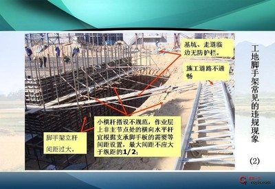 如何防止腳手架安全事故,有效預防腳手架安全事故的10個關鍵措施 行業新聞 第2張 如何防止腳手架安全事故,有效預防腳手架安全事故的10個關鍵措施 行業新聞 第2張