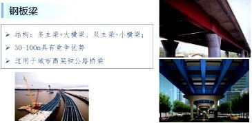 橋梁鋼板維護周期國際標準,國際標準下的橋梁鋼板維護周期規范與實踐,國際標準下的橋梁鋼板維護周期規范與實踐指南 行業新聞 第4張 橋梁鋼板維護周期國際標準,國際標準下的橋梁鋼板維護周期規范與實踐,國際標準下的橋梁鋼板維護周期規范與實踐指南 行業新聞 第4張