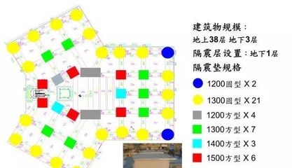 十八梯抗震技術(shù)在其他地區(qū)的應(yīng)用,十八梯抗震技術(shù)在其他地區(qū)的推廣與實(shí)踐 行業(yè)新聞 第6張 十八梯抗震技術(shù)在其他地區(qū)的應(yīng)用,十八梯抗震技術(shù)在其他地區(qū)的推廣與實(shí)踐 行業(yè)新聞 第6張
