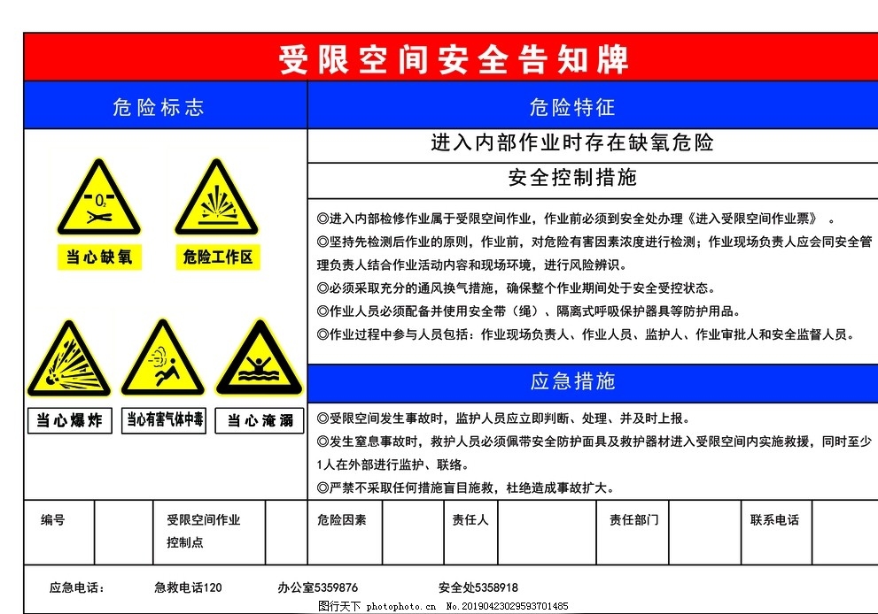 受限空間防腐施工風險評估，受限空間防腐施工風險評估與控制策略 行業(yè)新聞 第4張