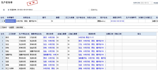 生產過程監控的有效工具，生產過程監控的高效工具與應用策略 行業新聞 第6張