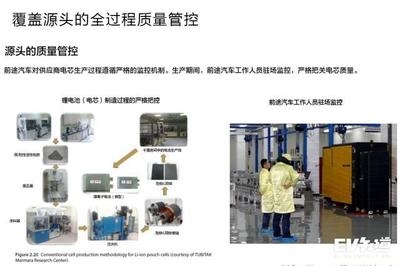 生產過程監控的有效工具，生產過程監控的高效工具與應用策略 行業新聞 第5張
