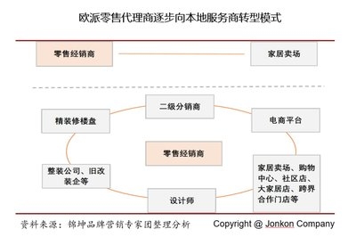 結(jié)構(gòu)設(shè)計(jì)師行業(yè)認(rèn)證流程詳解,結(jié)構(gòu)設(shè)計(jì)師行業(yè)認(rèn)證流程詳解 行業(yè)新聞 第4張 結(jié)構(gòu)設(shè)計(jì)師行業(yè)認(rèn)證流程詳解,結(jié)構(gòu)設(shè)計(jì)師行業(yè)認(rèn)證流程詳解 行業(yè)新聞 第4張