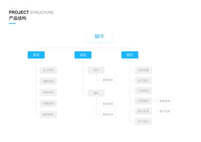 結(jié)構(gòu)設(shè)計(jì)師行業(yè)認(rèn)證流程詳解,結(jié)構(gòu)設(shè)計(jì)師行業(yè)認(rèn)證流程詳解 行業(yè)新聞 第5張 結(jié)構(gòu)設(shè)計(jì)師行業(yè)認(rèn)證流程詳解,結(jié)構(gòu)設(shè)計(jì)師行業(yè)認(rèn)證流程詳解 行業(yè)新聞 第5張