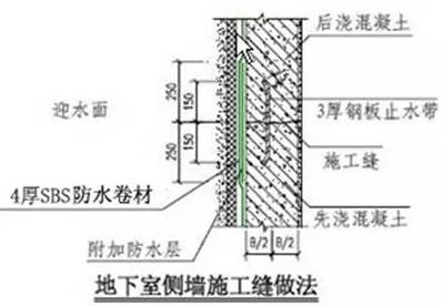 預(yù)埋鋼板厚度偏差計(jì)算實(shí)例，預(yù)埋鋼板厚度偏差計(jì)算實(shí)例分析 行業(yè)新聞 第5張