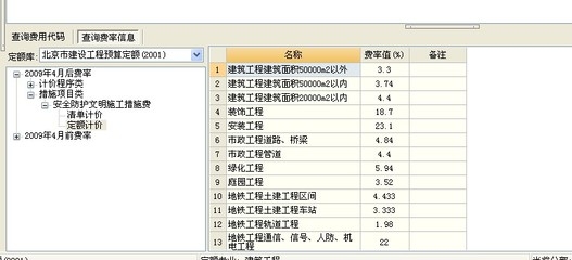 施工現(xiàn)場安全防護(hù)費(fèi)用預(yù)算,施工現(xiàn)場安全防護(hù)費(fèi)用預(yù)算方案 行業(yè)新聞 第6張 施工現(xiàn)場安全防護(hù)費(fèi)用預(yù)算,施工現(xiàn)場安全防護(hù)費(fèi)用預(yù)算方案 行業(yè)新聞 第6張