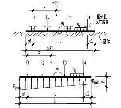 框架結構設計中剛度比的優化策略,框架結構設計中剛度比的優化策略研究 行業新聞 第4張 框架結構設計中剛度比的優化策略,框架結構設計中剛度比的優化策略研究 行業新聞 第4張