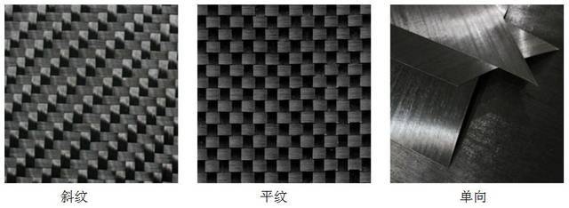 碳纖維板與其他材料比較,碳纖維板與其他材料的性能對(duì)比分析,碳纖維板與其他材料的綜合性能對(duì)比分析 行業(yè)新聞 第2張 碳纖維板與其他材料比較,碳纖維板與其他材料的性能對(duì)比分析,碳纖維板與其他材料的綜合性能對(duì)比分析 行業(yè)新聞 第2張