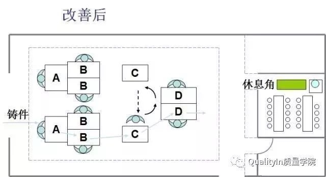 如何優(yōu)化廠房空間布局，廠房空間布局優(yōu)化策略與實踐指南 行業(yè)新聞 第4張