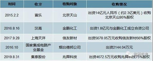 結(jié)構(gòu)膠粘劑VOC含量標(biāo)準(zhǔn)，結(jié)構(gòu)膠粘劑VOC含量標(biāo)準(zhǔn)解析與要求 行業(yè)新聞 第3張