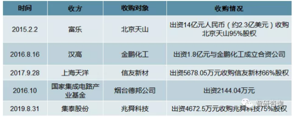 結(jié)構(gòu)膠粘劑VOC含量標(biāo)準(zhǔn)，結(jié)構(gòu)膠粘劑VOC含量標(biāo)準(zhǔn)解析與要求 行業(yè)新聞 第6張