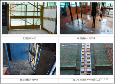 建筑工地安全防護設施案例,建筑工地安全防護設施應用實例解析 行業(yè)新聞 第3張 建筑工地安全防護設施案例,建筑工地安全防護設施應用實例解析 行業(yè)新聞 第3張