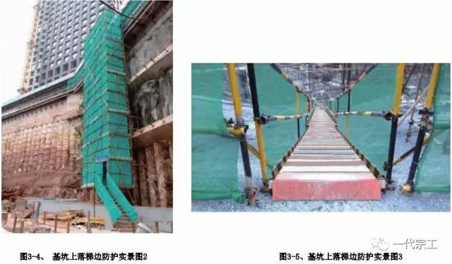 建筑工地安全防護設施案例,建筑工地安全防護設施應用實例解析 行業(yè)新聞 第2張 建筑工地安全防護設施案例,建筑工地安全防護設施應用實例解析 行業(yè)新聞 第2張